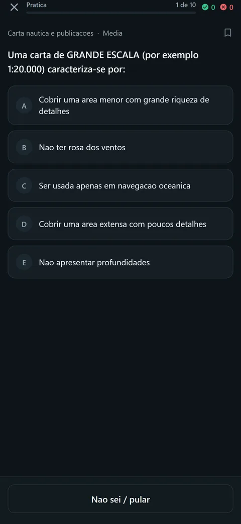 Questão de prova sobre marés com cinco alternativas