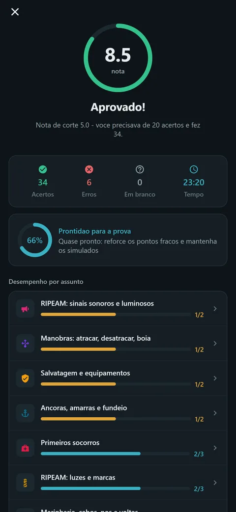 Resultado de simulado com nota 8,5, aprovado, e desempenho por assunto
